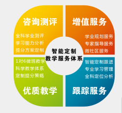 拓聞教育·廣州·大眾點評服務體驗指南 | 實體環(huán)境與聯(lián)系信息匯總